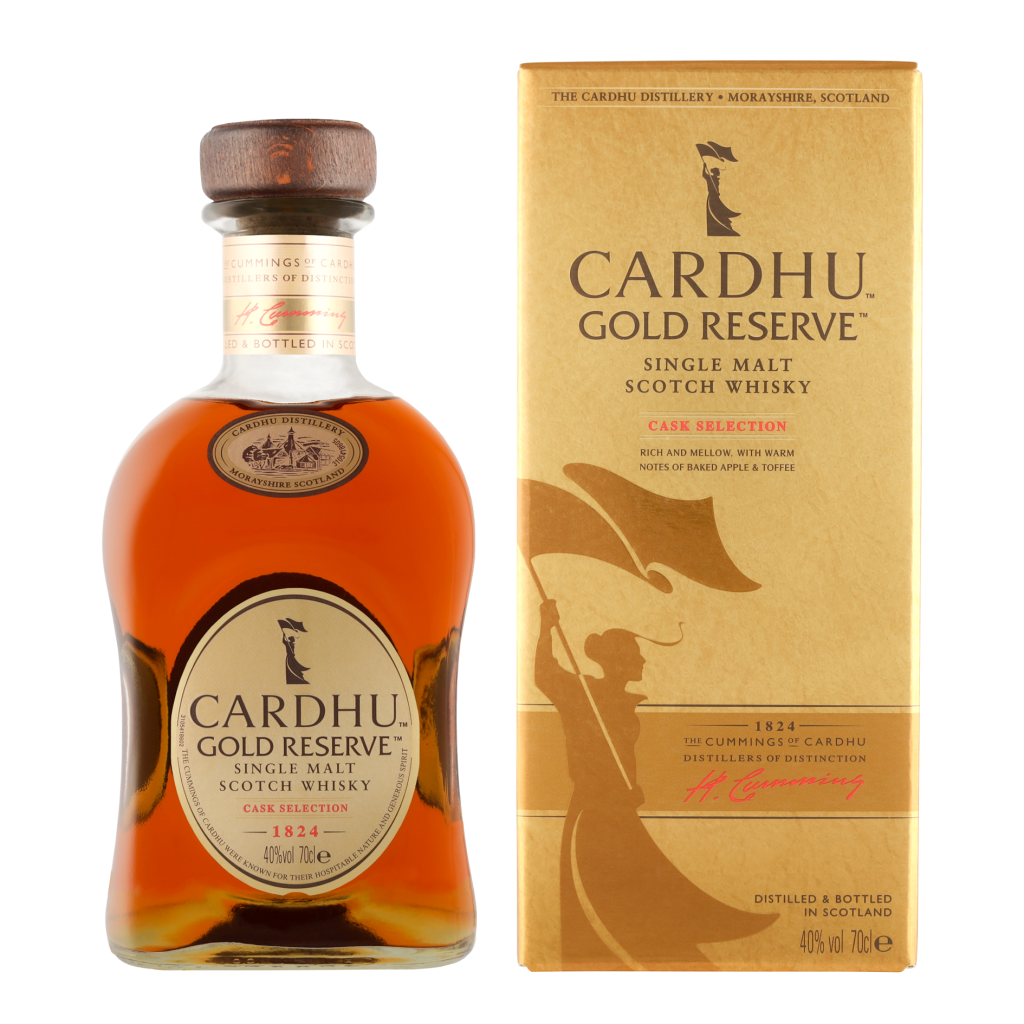 Cardhu Gold Reserve